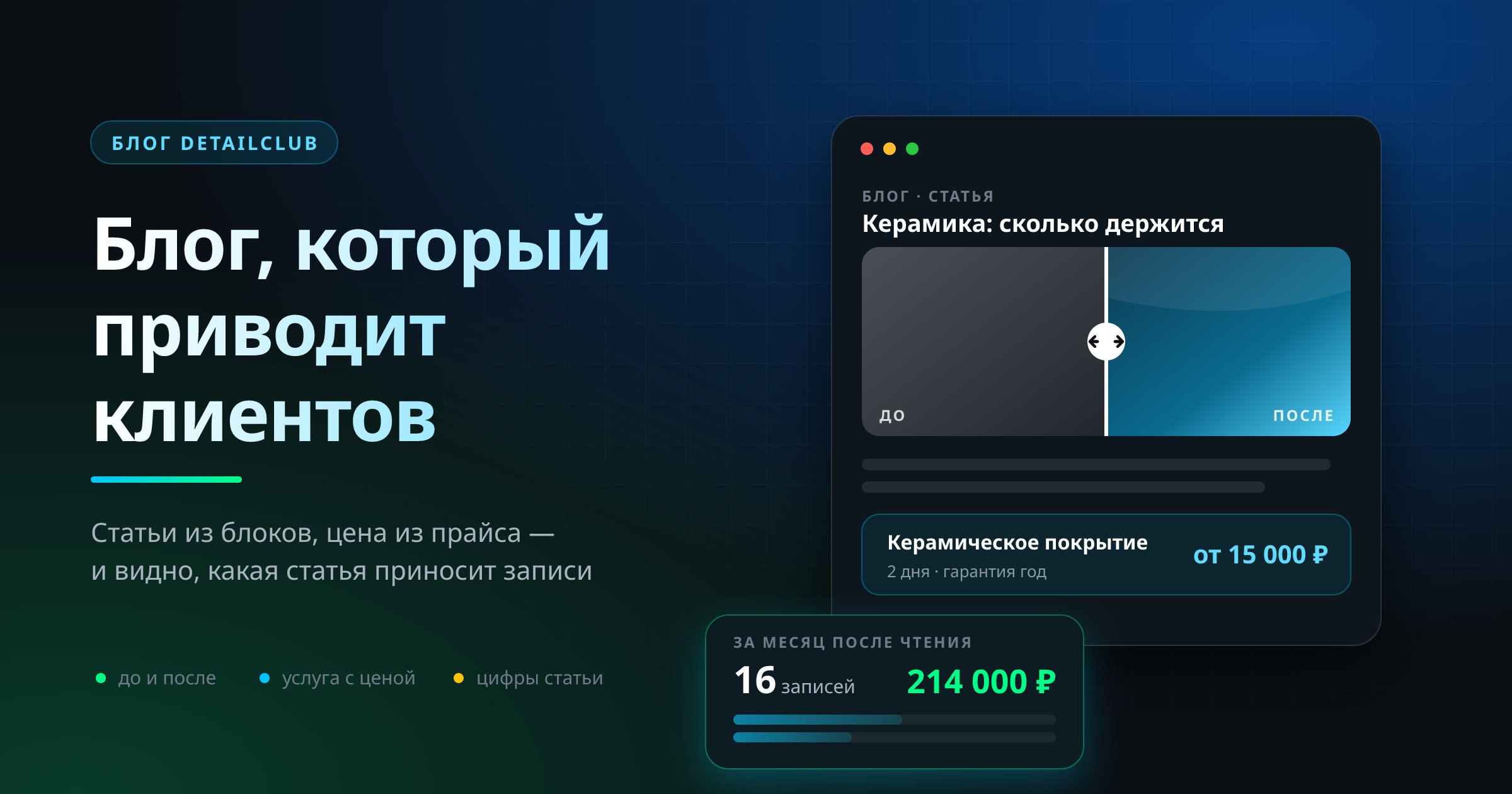 Блог, который приводит клиентов: как мы его переделали